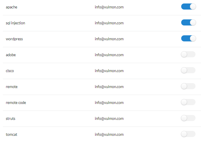 Vulmon Alerts — alert subscriptions screenshot